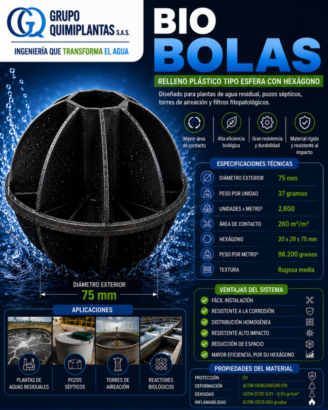Bio-bolas: especificaciones técnicas
