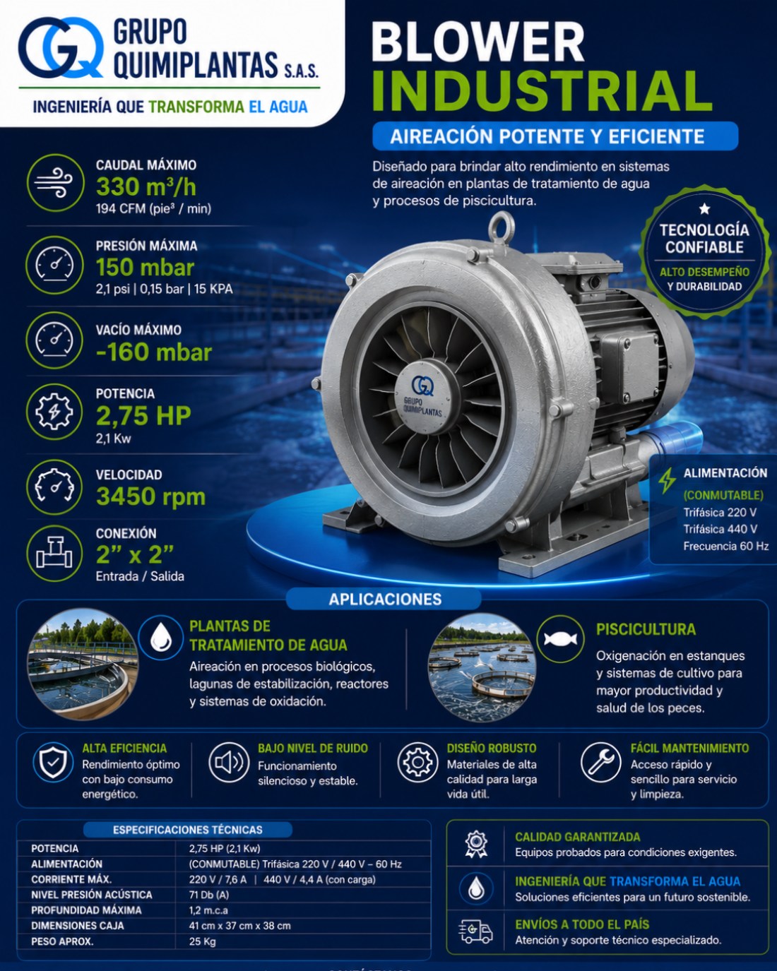 Soplador Blower industrial: especificaciones técnicas