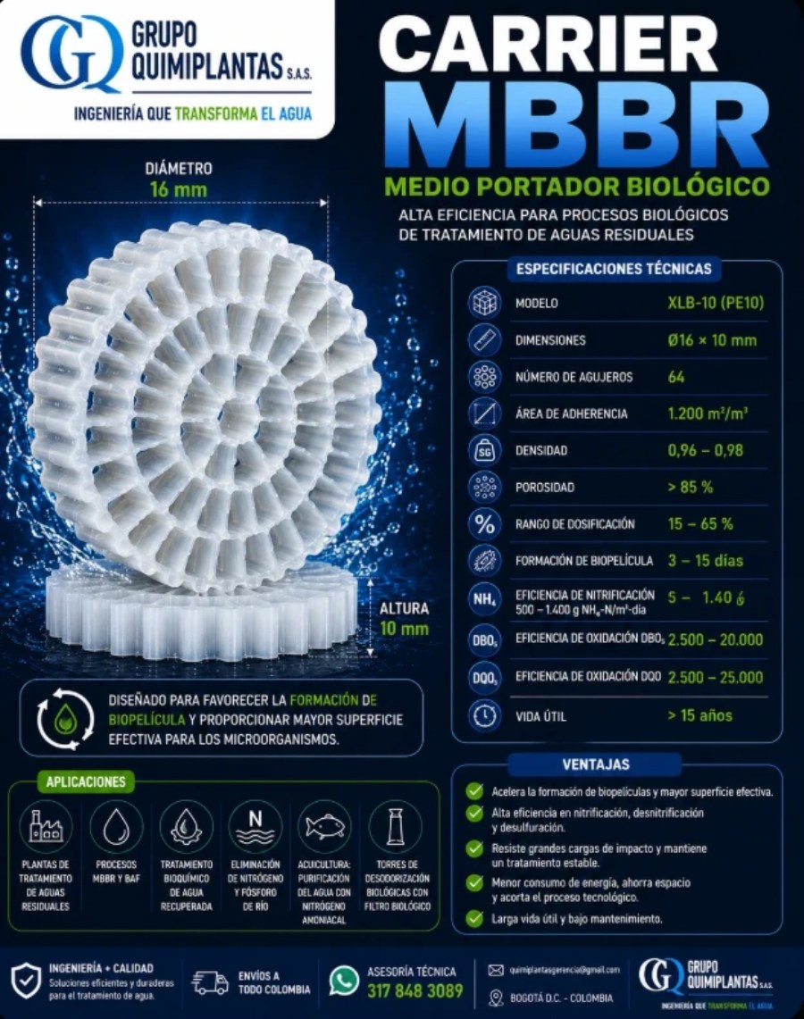 Carrier MBBR: especificaciones técnicas